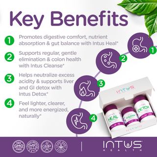 Intus Cleanse & Detox Box